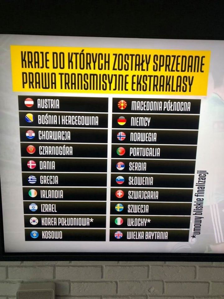 Te kraje WYKUPIŁY PRAWA do transmisji Ekstraklasy! O.o